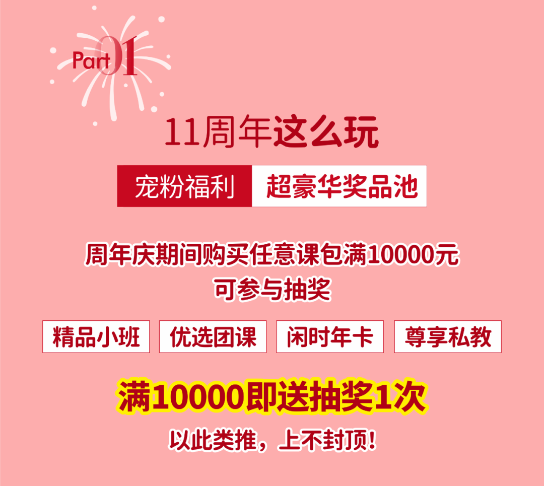 网动11周年介绍图3