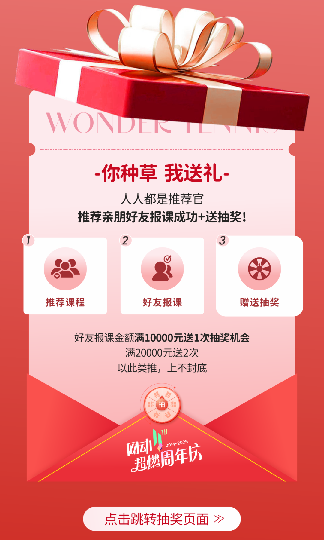 网动11周年介绍图7